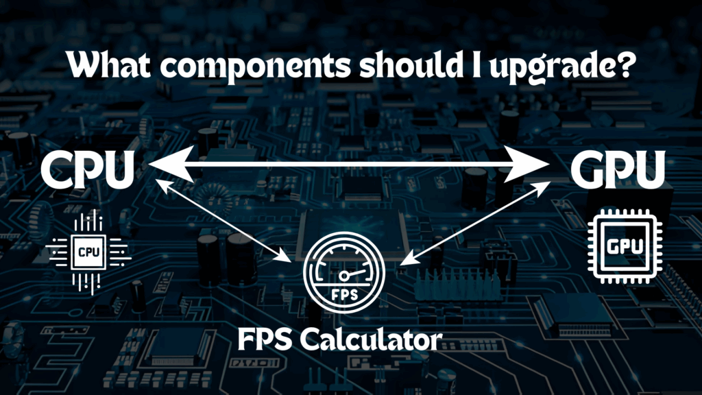 FPS Calculator