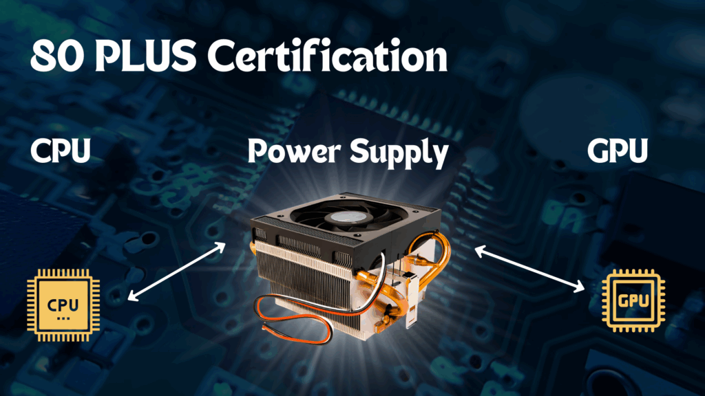 power supply calculator