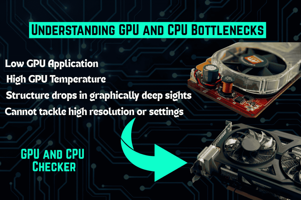 bottleneck calculator