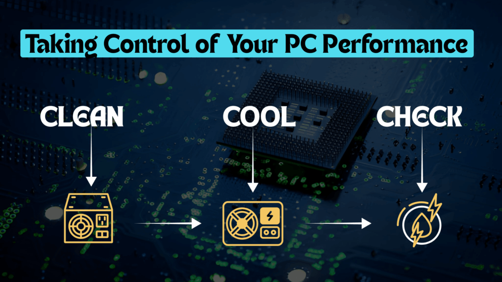 power limit throttling