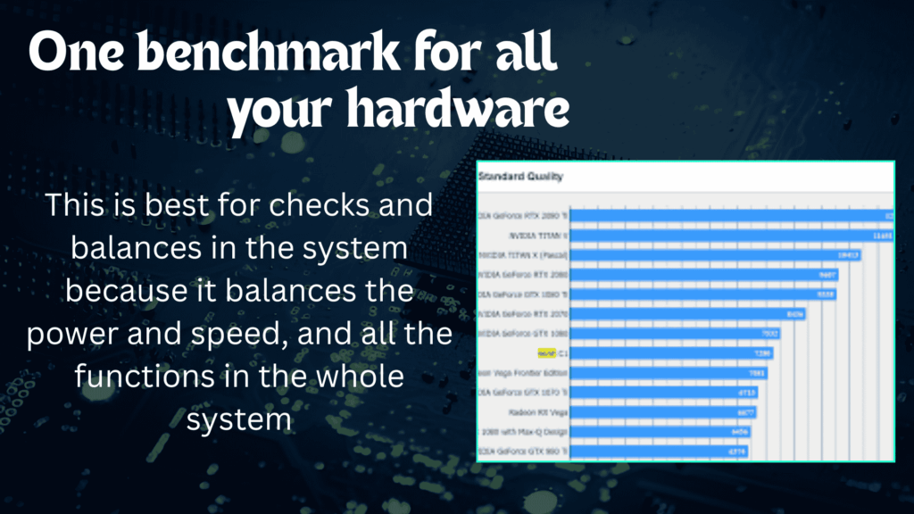 vga benchmark software