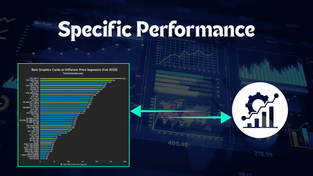vga benchmark software