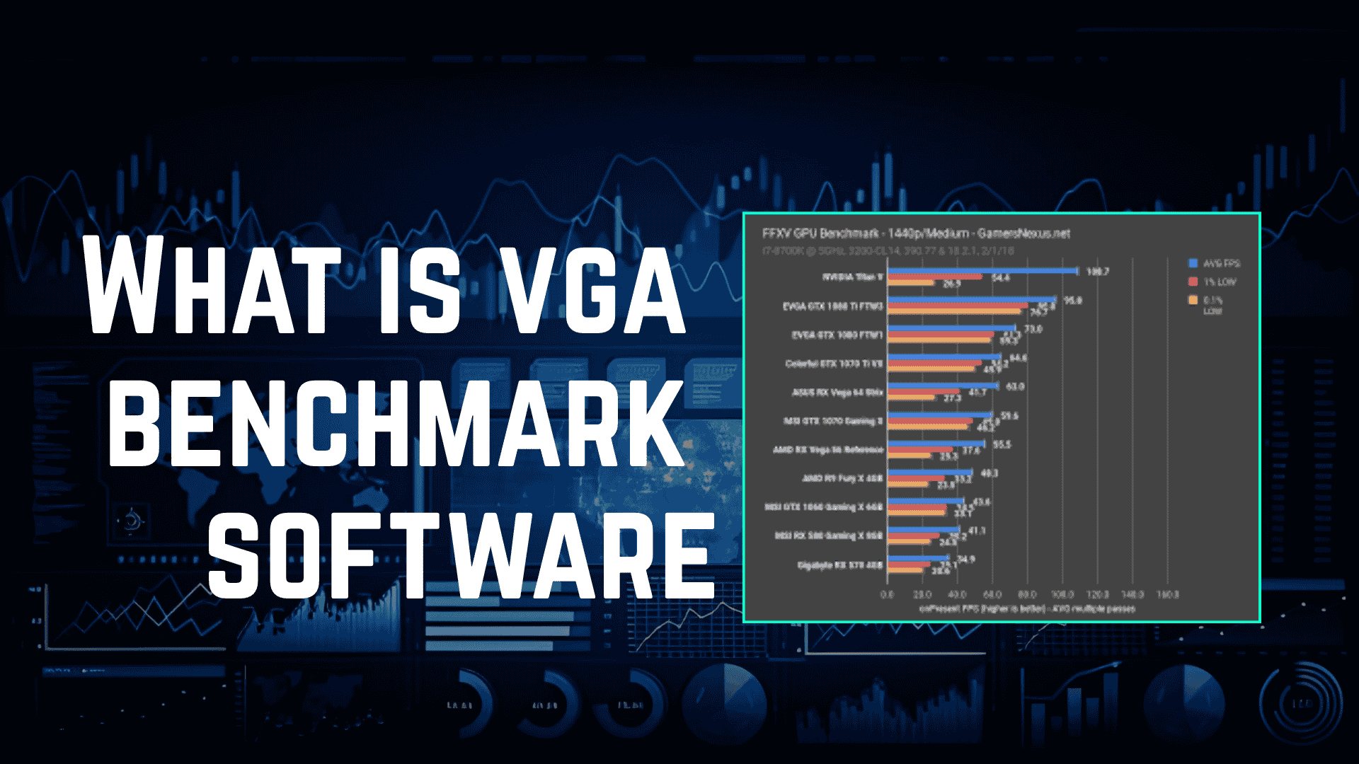 vga benchmark software